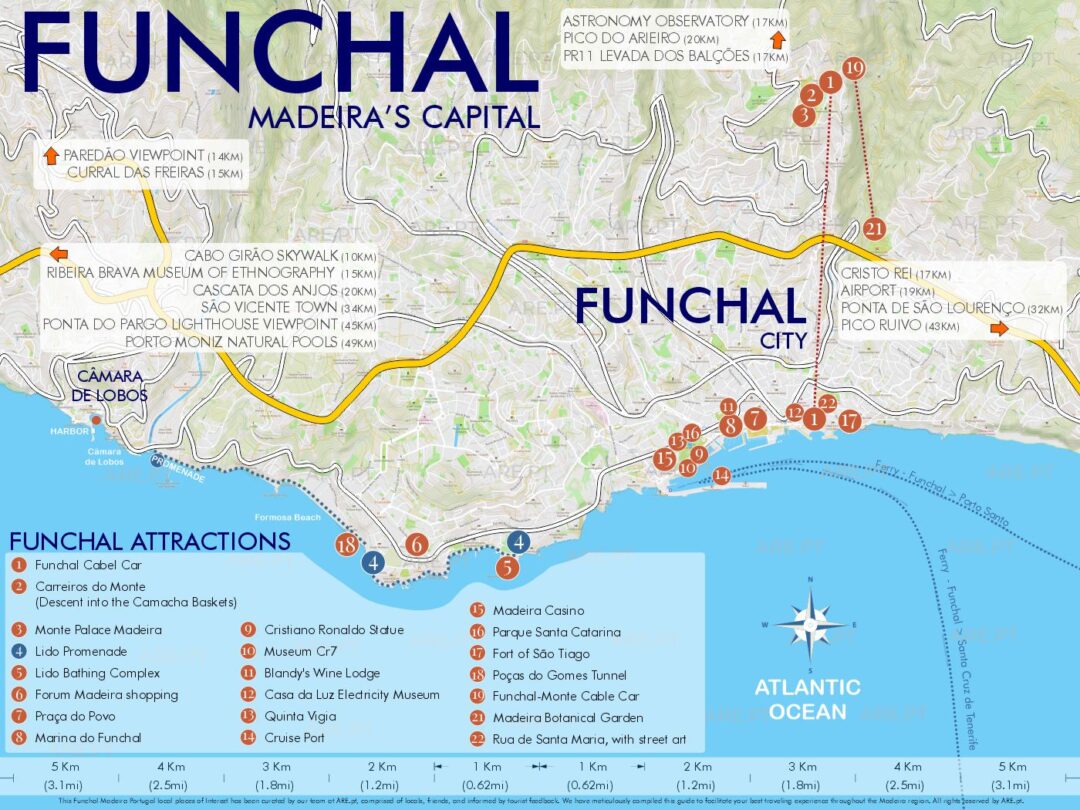 Este mapa do Funchal destaca algumas das principais atrações e inclui indicações de distâncias às principais atrações da ilha.