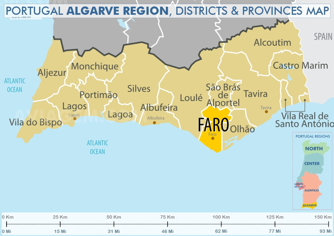 O Algarve é a região sul de Portugal composta apenas pelo distrito de Faro, com 16 municípios, com 472 mil habitantes em 2022